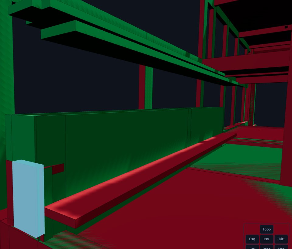 Comparação de revisões em 3D, verde e vermelho