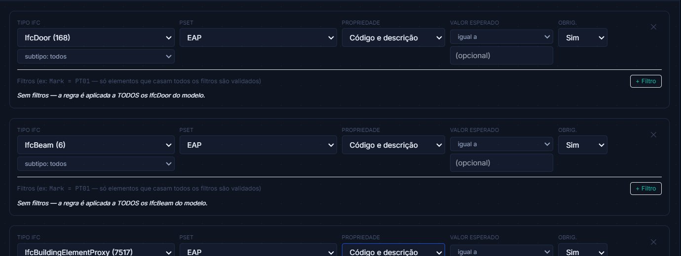 Regras de validação por tipo IFC